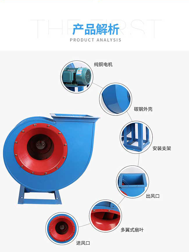 4-72型离心风? onmousewheel=