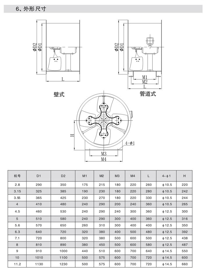 T35-11轴流通风? onmousewheel=